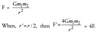 study rankers class 9 science Chapter 10 Gravitation-4